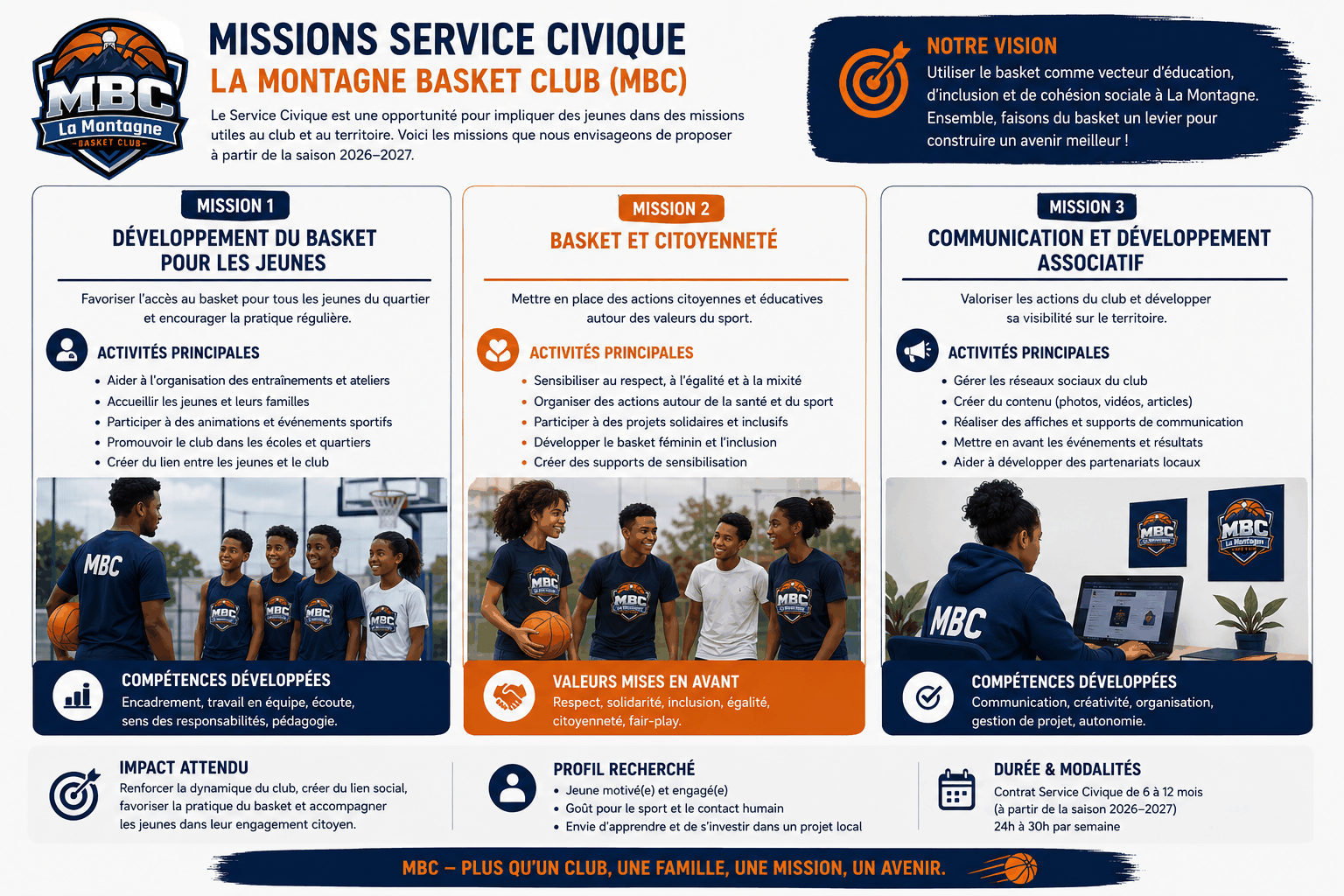 Aperçu du document Missions Service Civique MBC